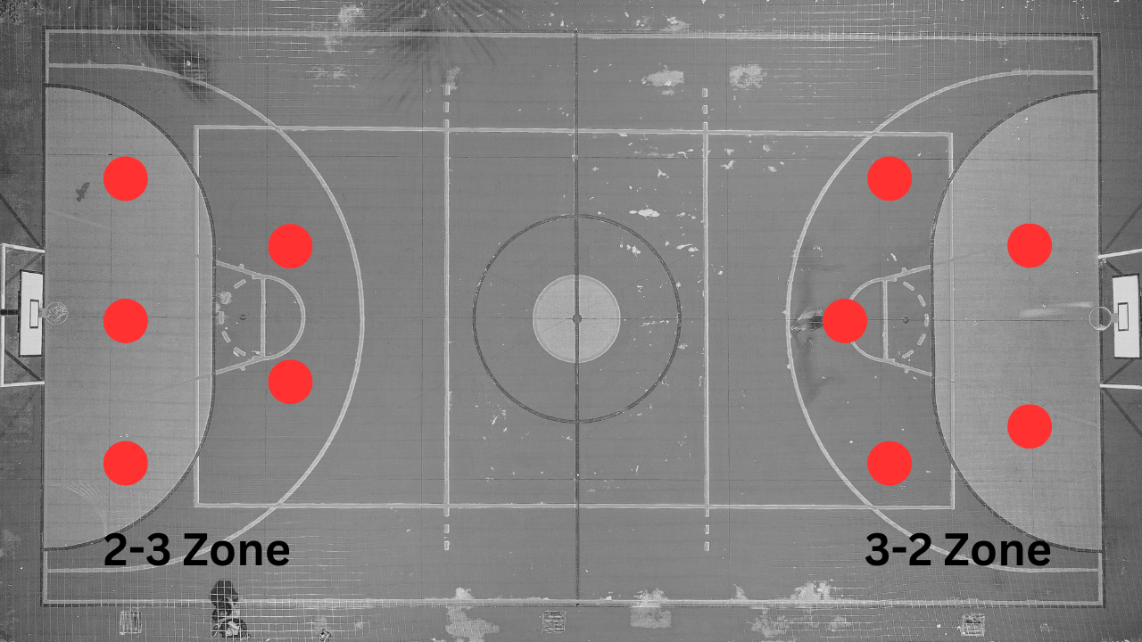 Mastering the 1-1-3 Zone Defense in Basketball: Strategy Breakdown