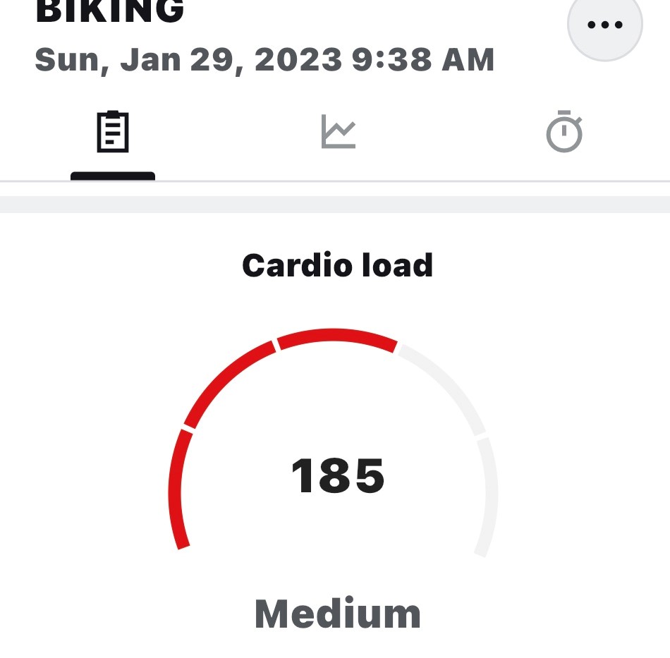 How Is Cardio Load Calculated? Simplifying the Metrics