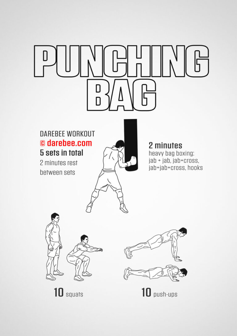 Is Punching Bag Training a Good Workout?