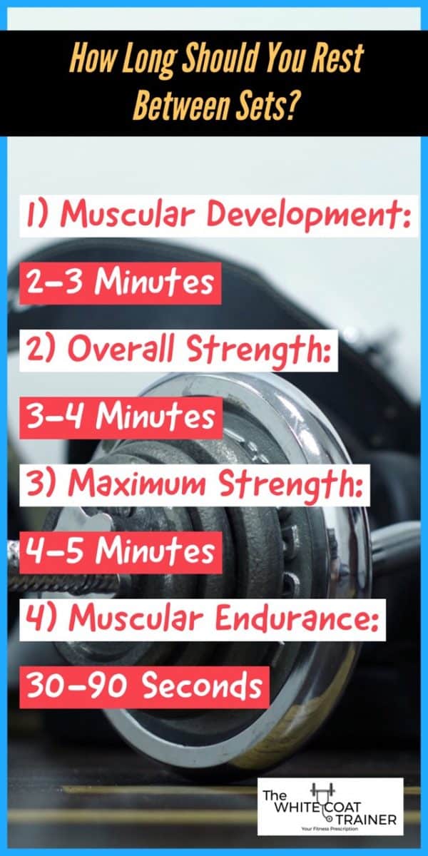 How Long Should You Rest Between Workouts?