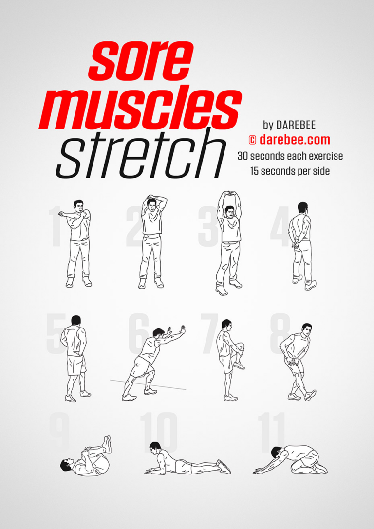 How to Relieve Sore Muscles Fast (Arms Legs & Abs)