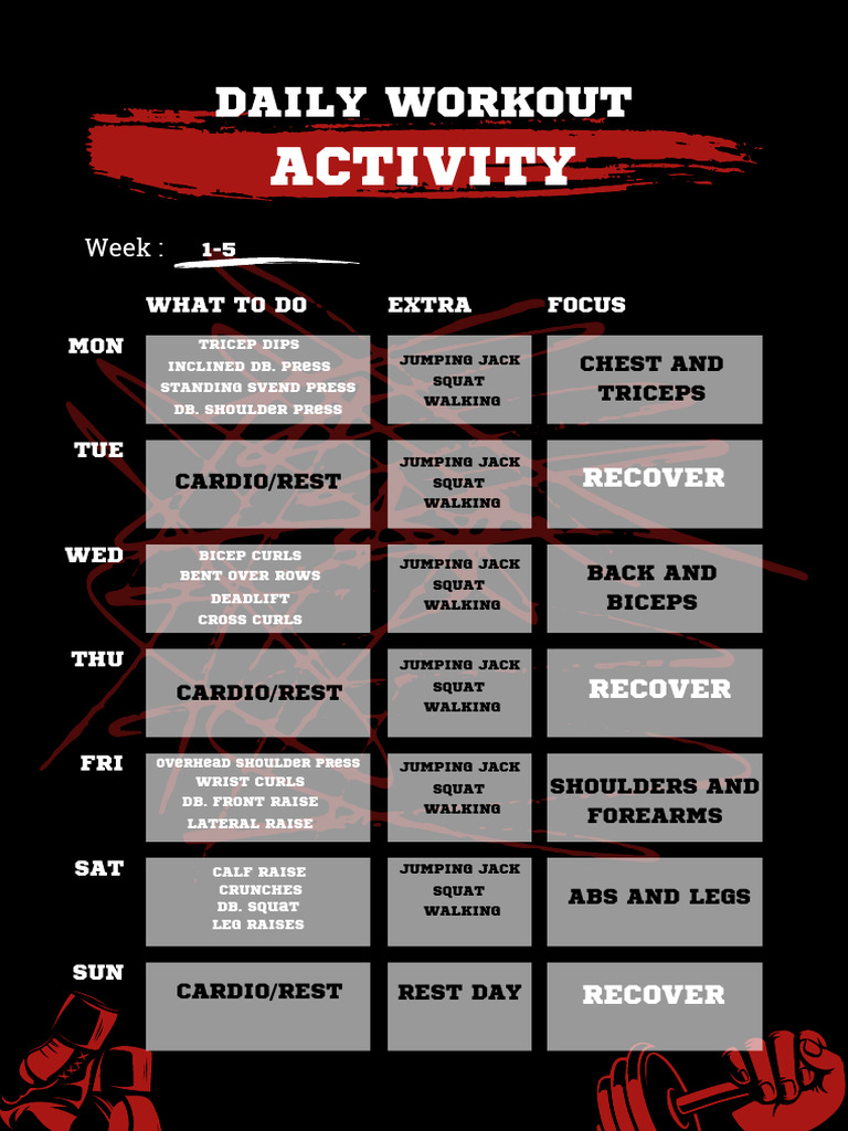 How Many Exercises Per Workout? – Perfect Plan