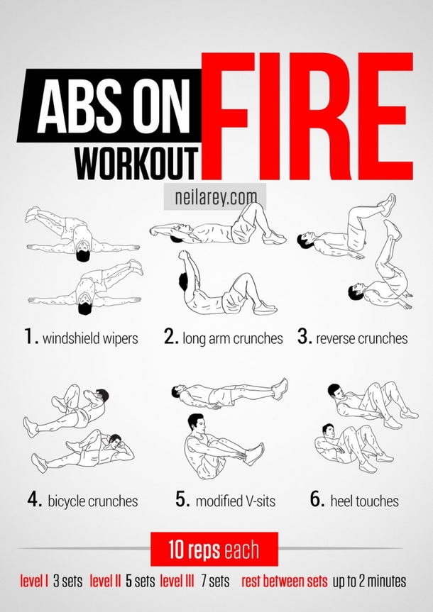 How to Lose Stomach Fat with Workouts