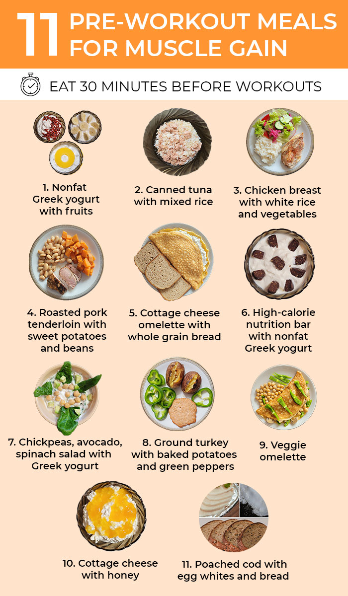 Best Foods to Eat 15–30 Minutes Before Workout