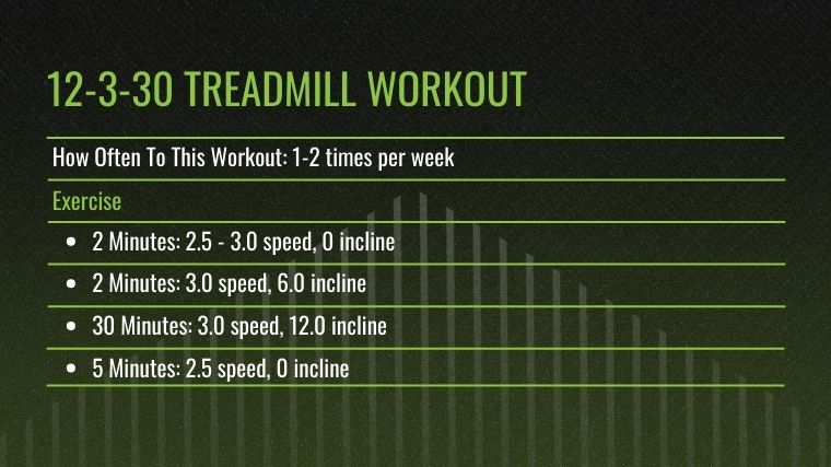 12-3-30 Treadmill Workout: Does It Really Work?