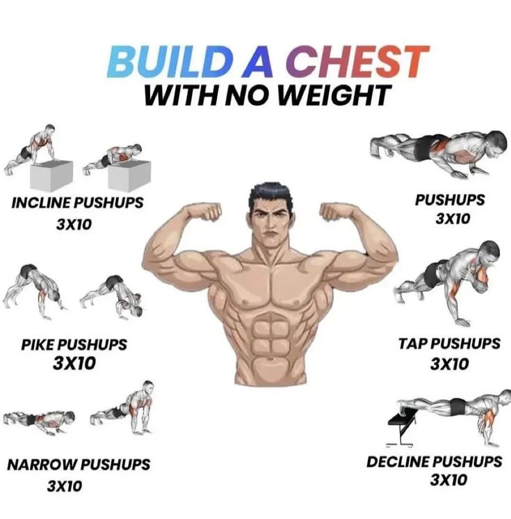 How to Workout Chest at Home – No Equipment