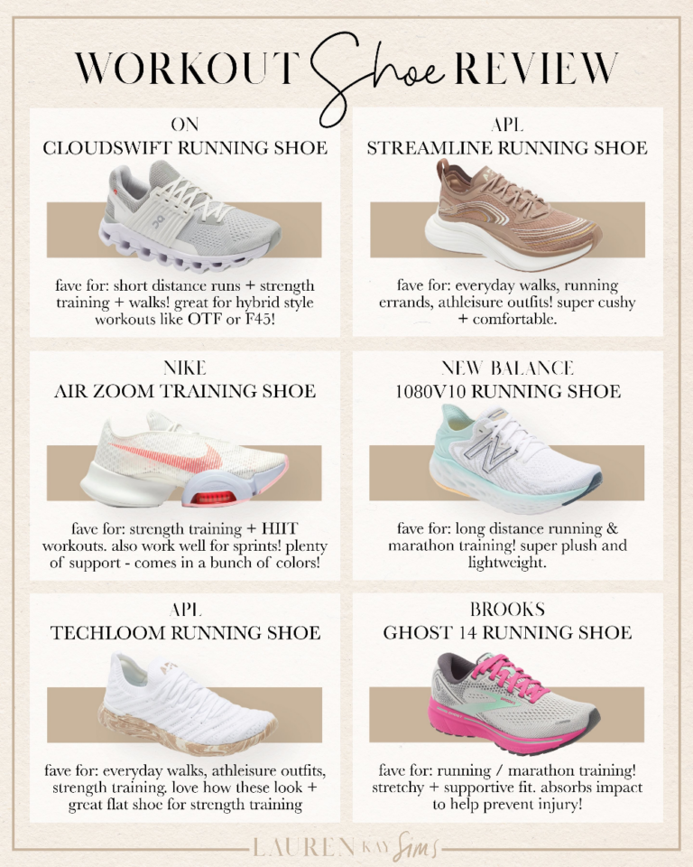How to Choose the Best Workout Shoes