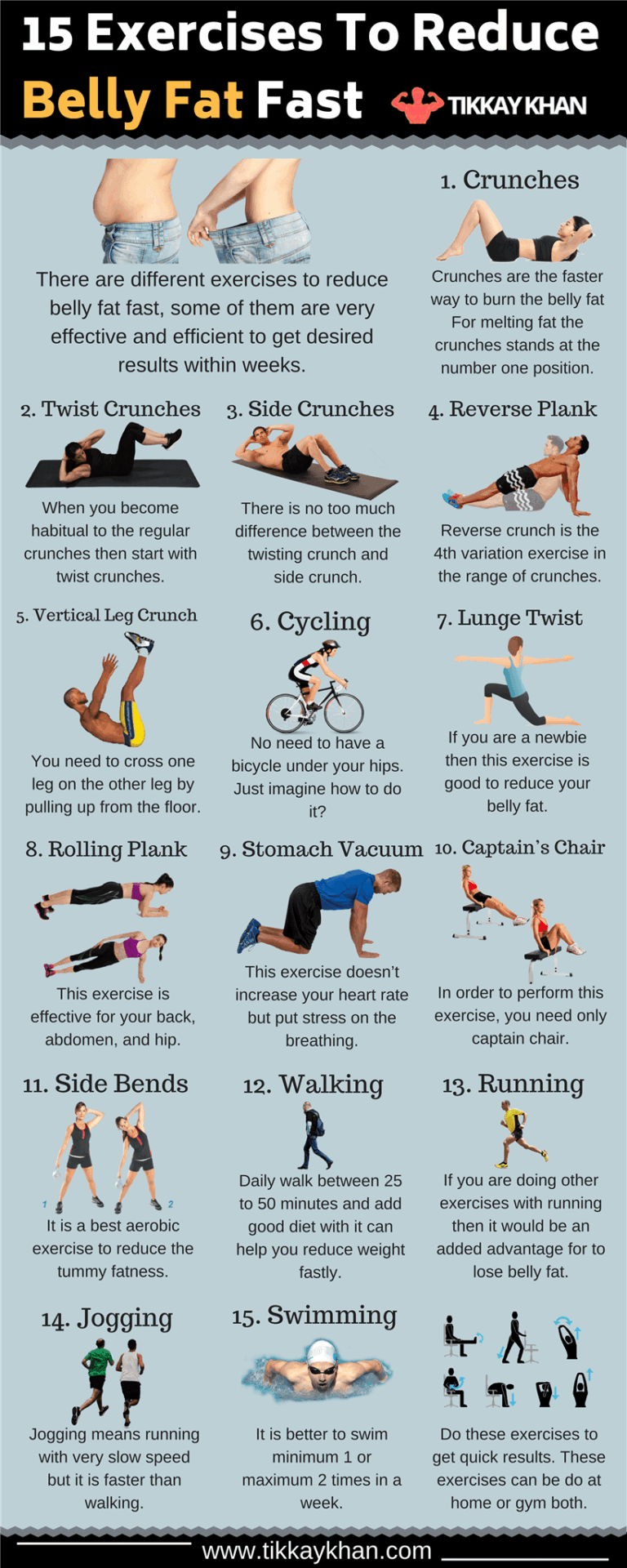 Best Workouts to Lose Belly Fat Fast