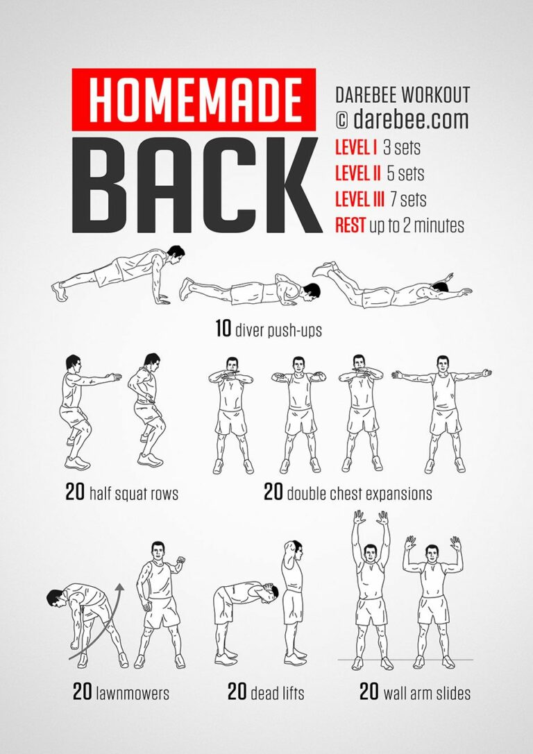 Best Back & Chest Workouts You Can Do at Home