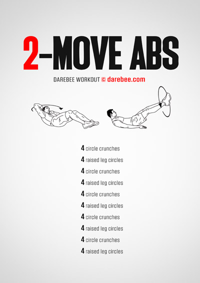 Workouts to Get Abs Fast (What Actually Works)