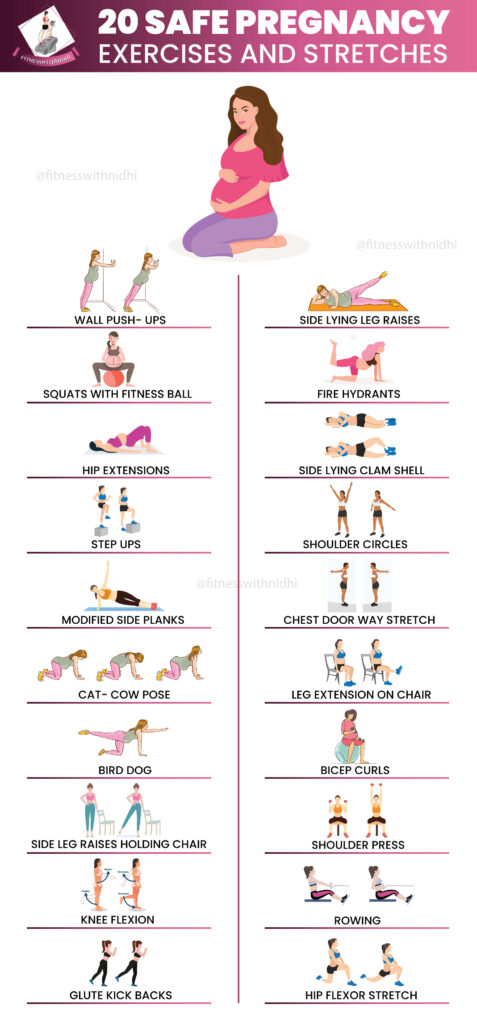 How to Workout Safely During Pregnancy (Trimester Guide)