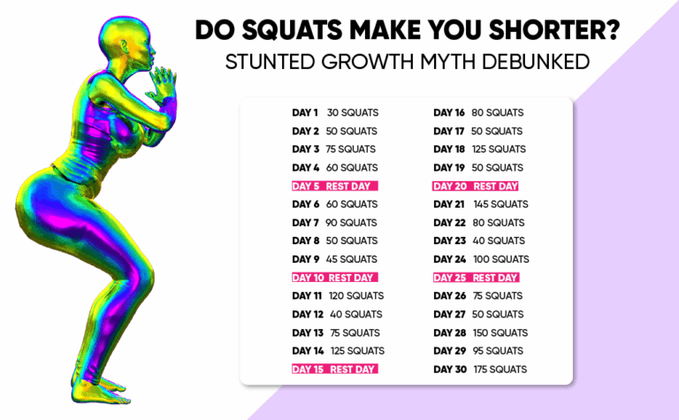 Does Workout Make You Shorter? (Myth Busted)