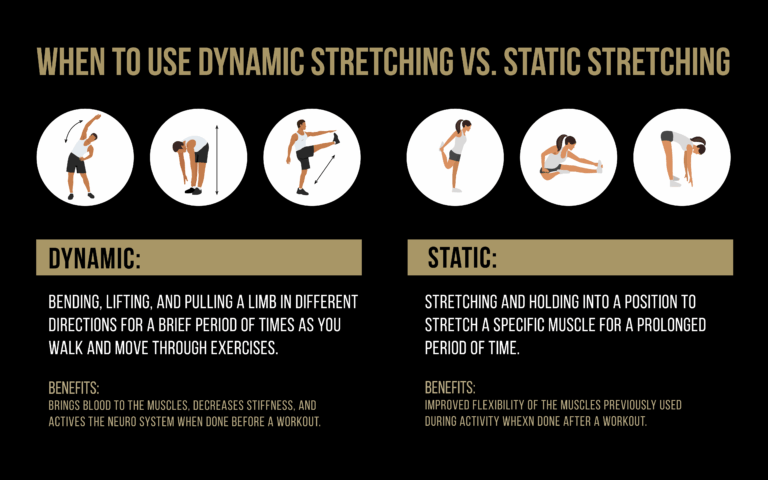 How to Stretch Before Workout Properly