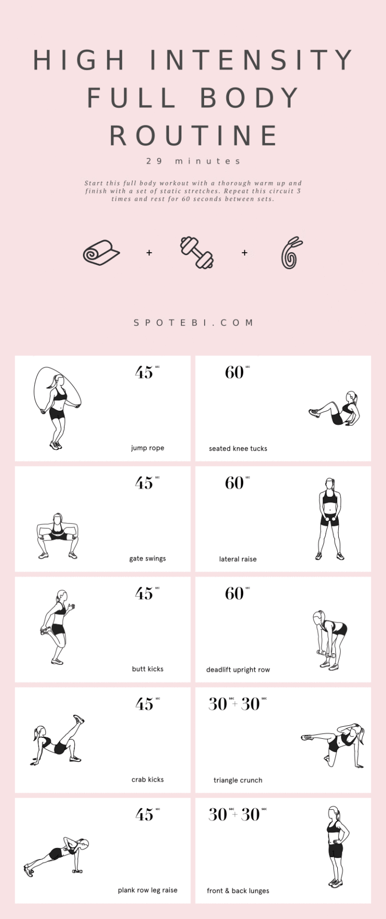 How to Increase Workout Intensity for Faster Results
