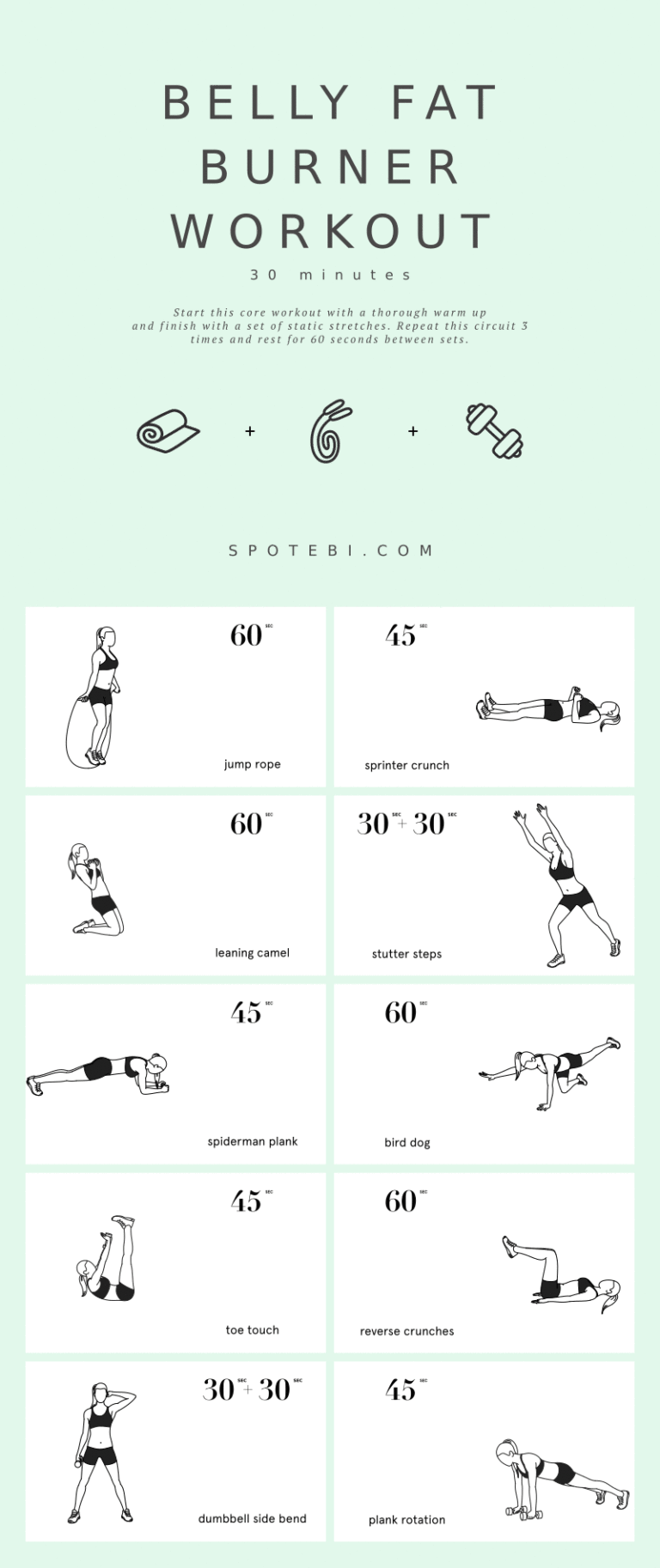 Which Workout Burns the Most Belly Fat? – Top Picks