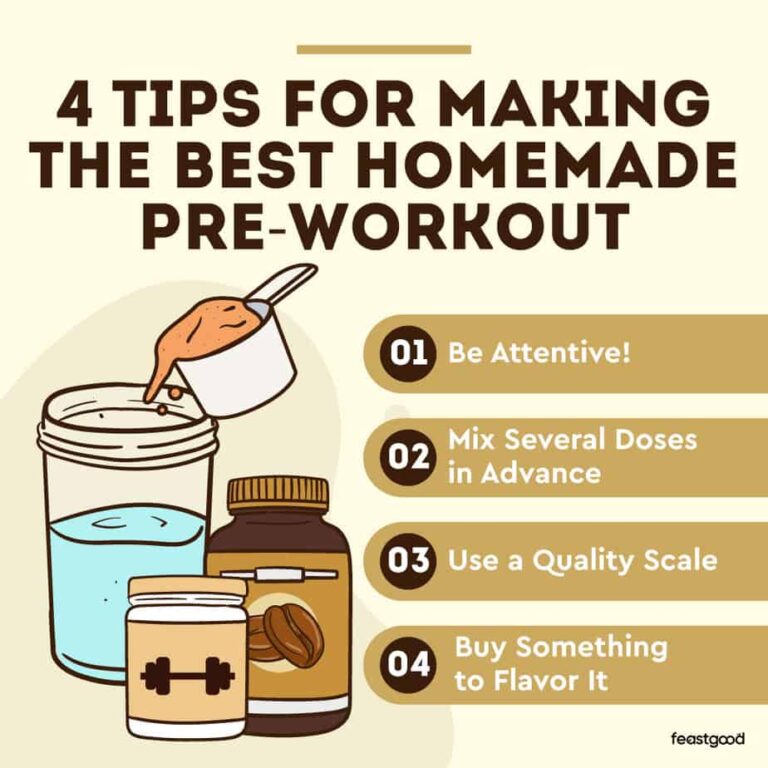 DIY Pre-Workout: How to Make Your Own Powerful Formula at Home