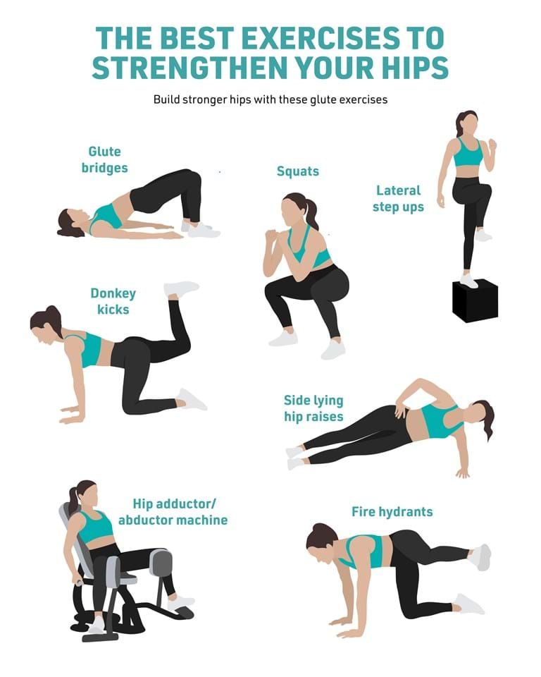 Why Your Hips Pop During Workout