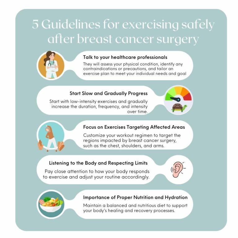 How Soon After Surgery – Tattoo Hysterectomy Breast Augmentation Can You Workout?