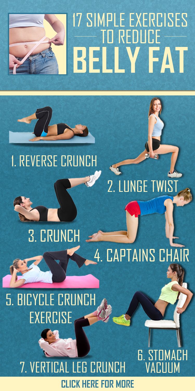 Best Workouts to Lose Belly & Lower Belly Fat Fast
