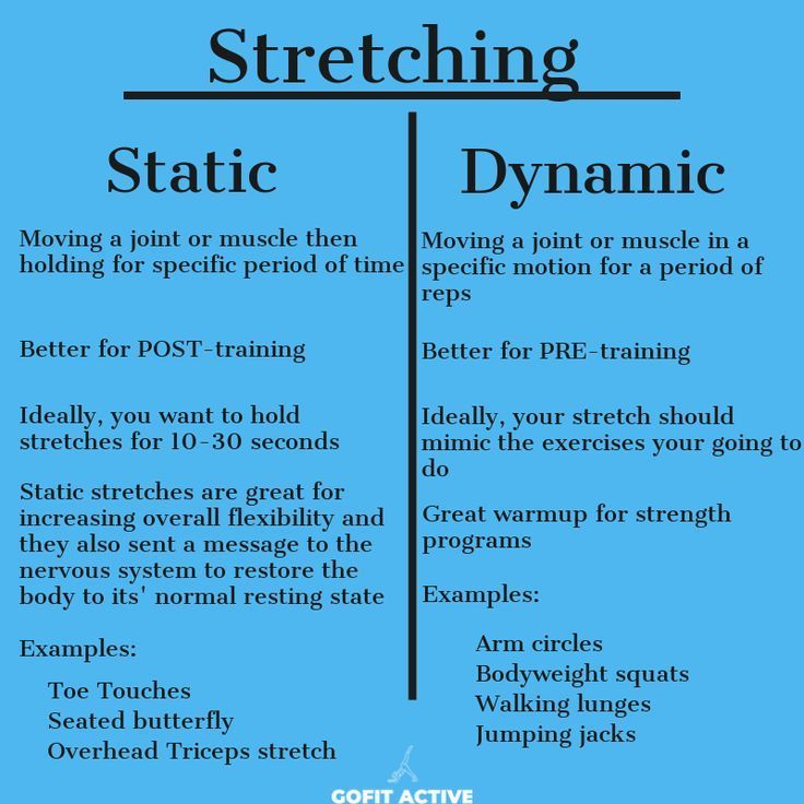 How Long Should You Stretch or Warm Up Before a Workout?