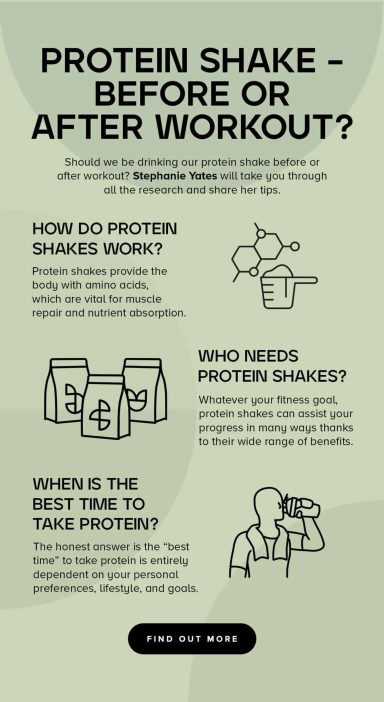 Is It Bad to Drink Protein Before Workout?