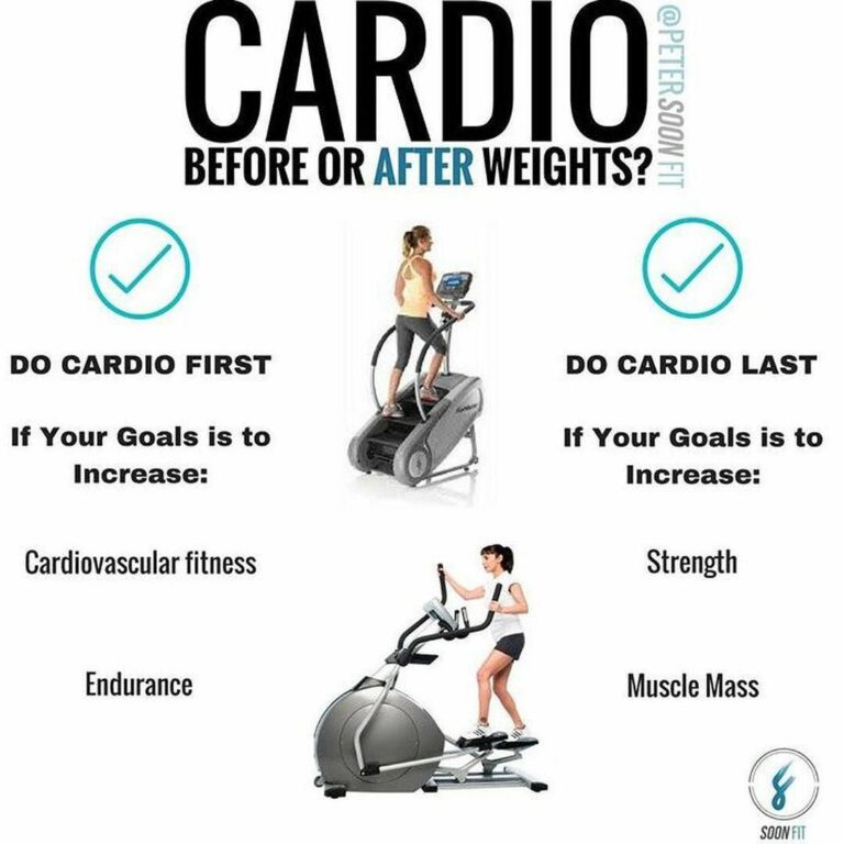 Is Cardio After Workout Good or Bad for Gains?