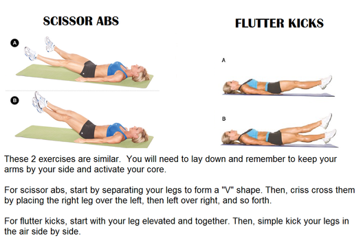 Scissor Kicks Workout: Secret Move for Lower Abs?