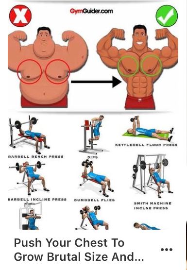 How to Get Rid of Chest Fat (Man Boobs) with Exercise