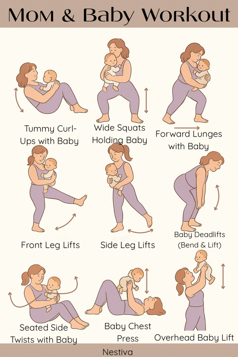 When Can You Workout Postpartum? – Safe Timeline