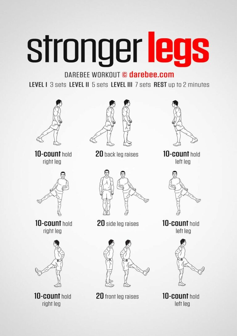 Best Leg Workouts for Strength & Size