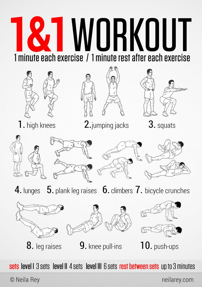 How to Workout at Home Without Equipment (Full Beginner Guide)