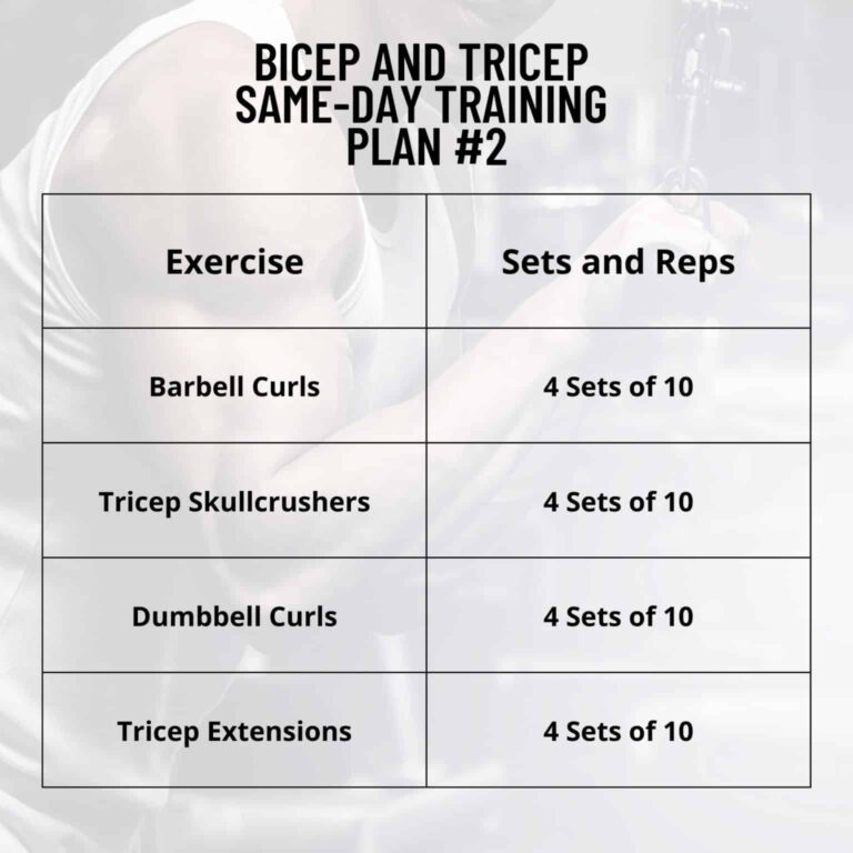 Biceps & Triceps Same Day: Smart Training or Mistake?