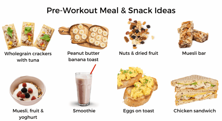 Morning Workout: Should You Eat Before or After?