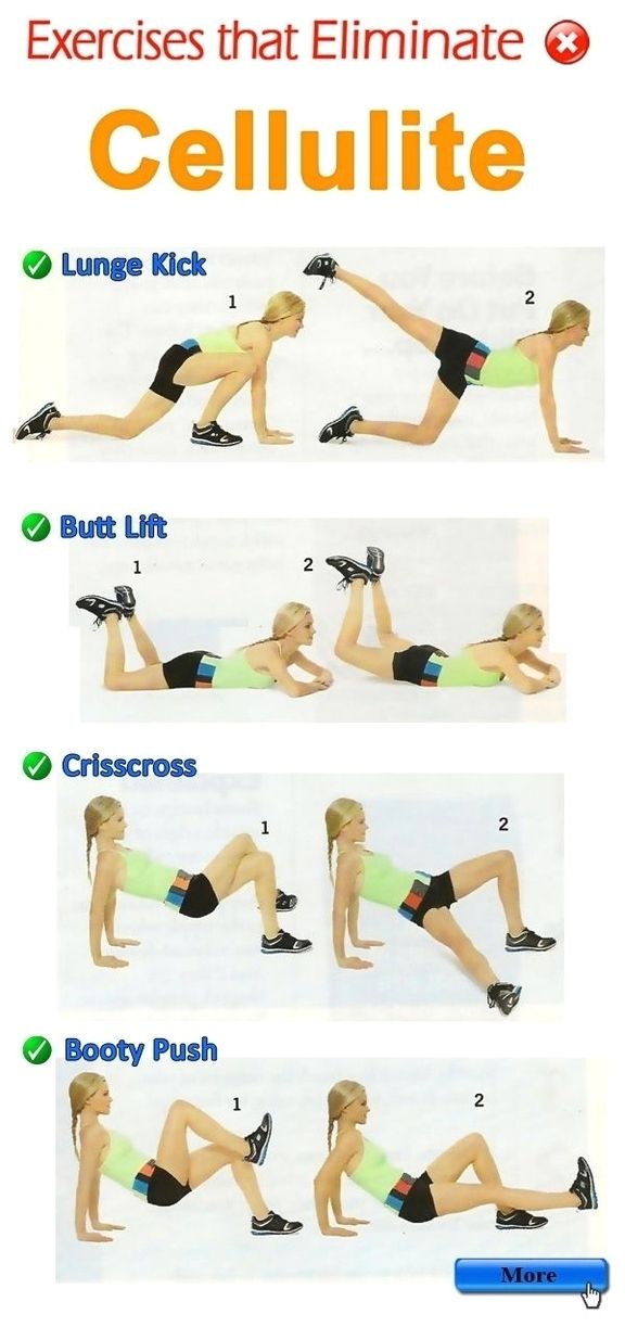 Can You Reduce Cellulite or Chest Fat with Workouts?