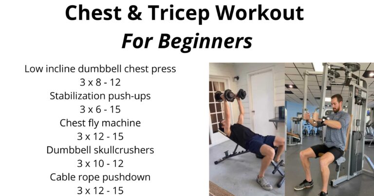 What to Train with Chest or Triceps – Perfect Split