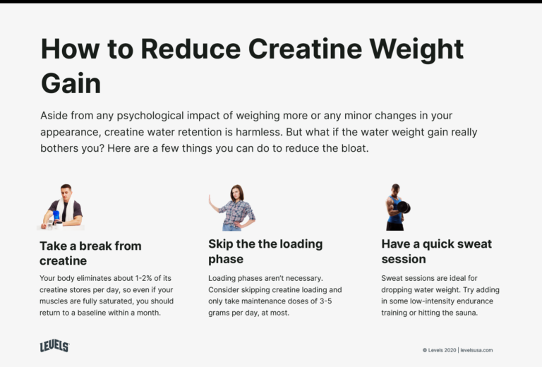 Does Creatine Cause Weight Gain Without Working Out?