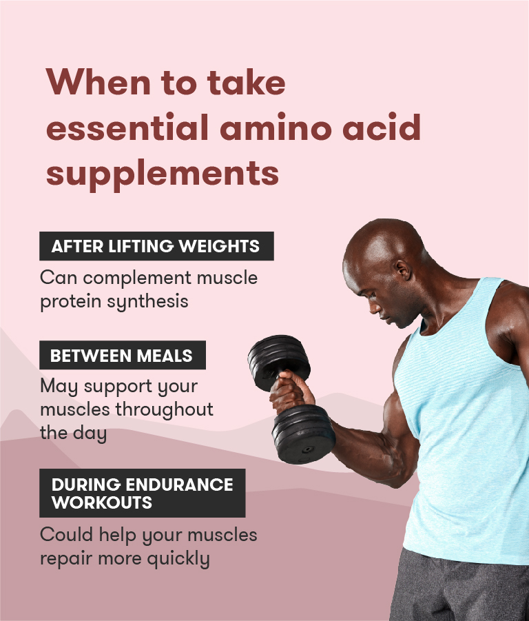 When to Take Amino Acids Before or After Workout