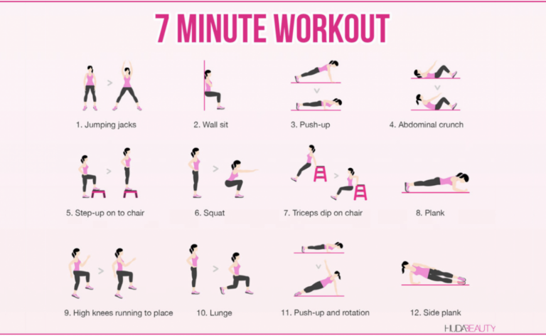 Does the 7-Minute Workout Really Work?