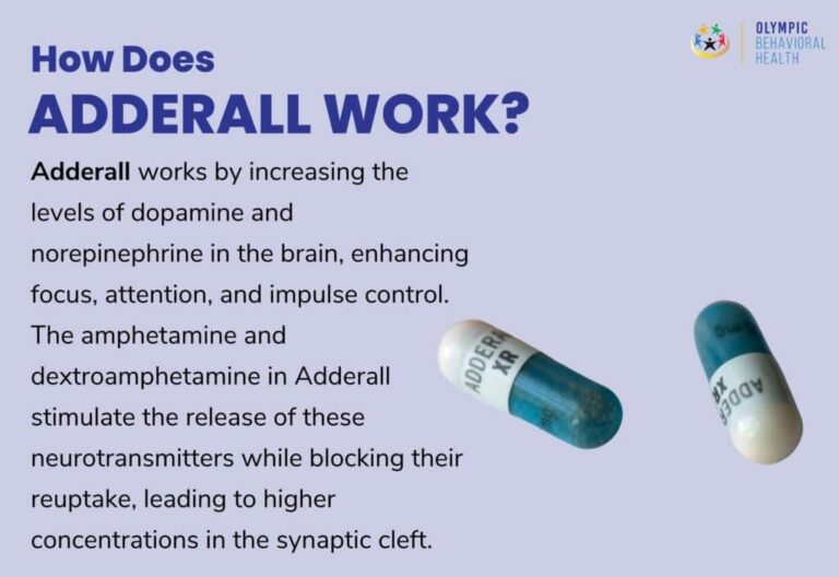 Is It Safe to Workout on Adderall?