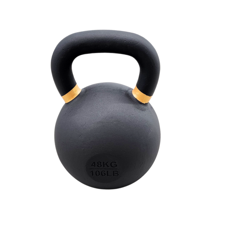 What Do Kettlebell Swings Work?