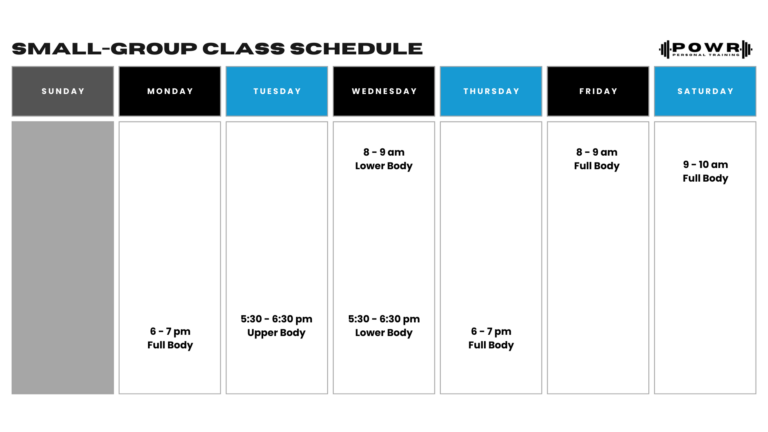 Personal Strength Training Classes: Are They Worth It?