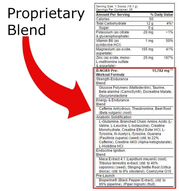 What’s Inside Pre-Workout? Ingredients Explained