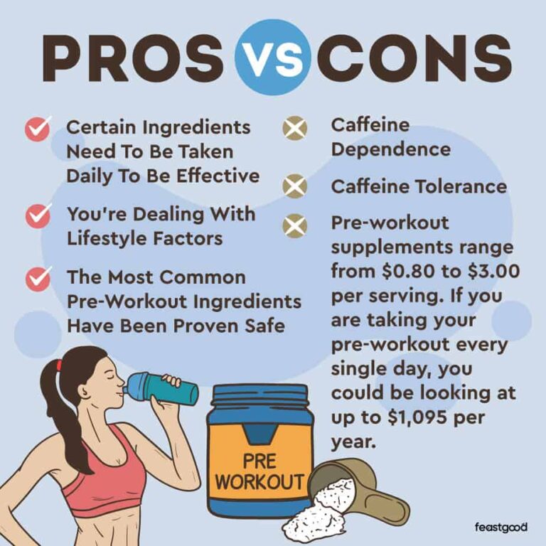 Is Pre-Workout Dangerous or Safe for Daily Use?