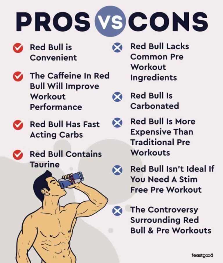 Is Red Bull a Good Pre-Workout Alternative?