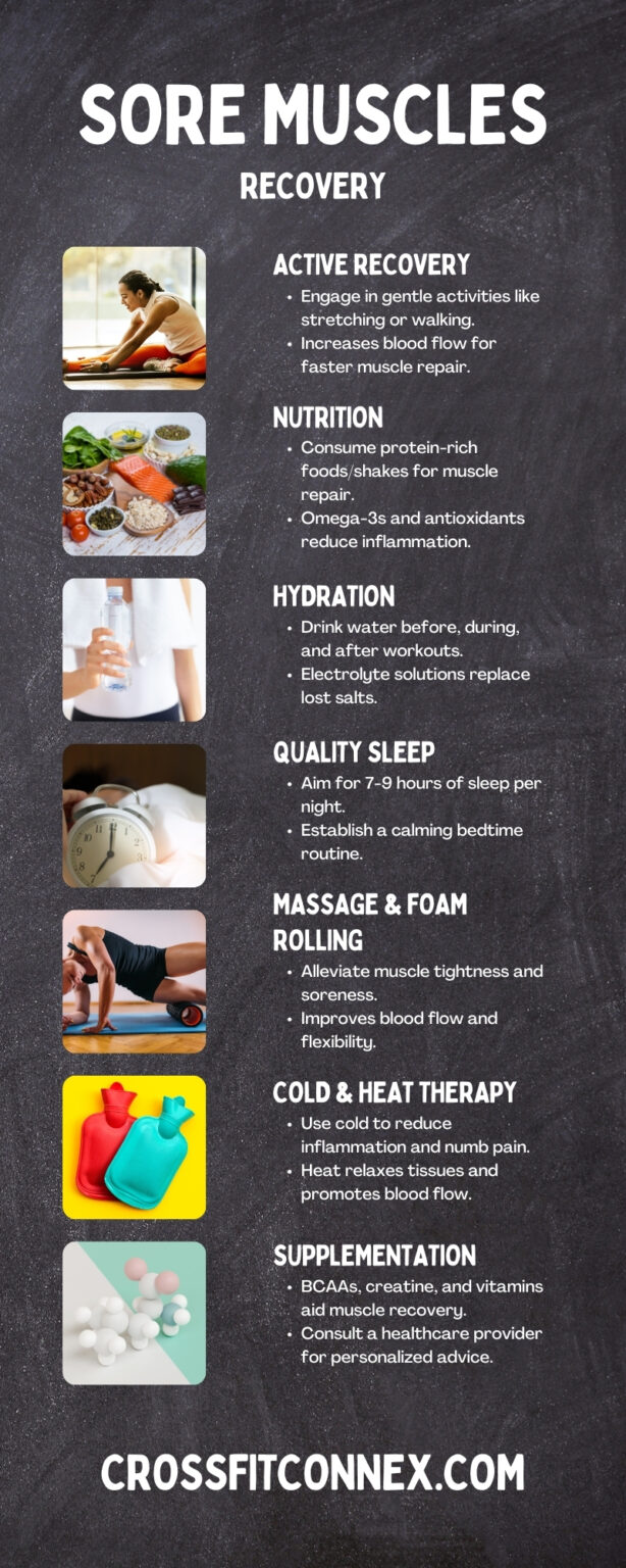 How to Recover from Sore Muscles After a Workout (Fast Fixes)