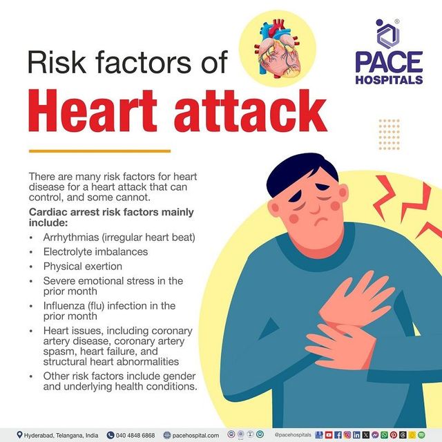 Can Workout Cause Heart Attack? – Risk Factors