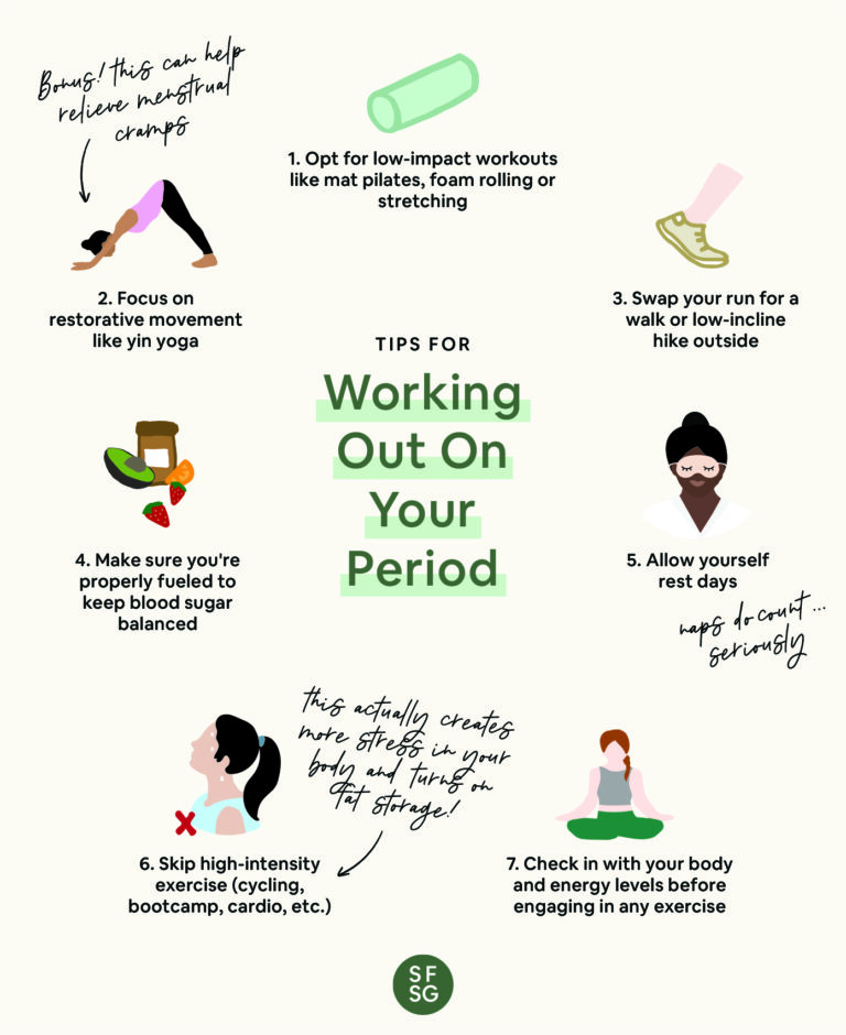Can You Workout During Your Period Safely?