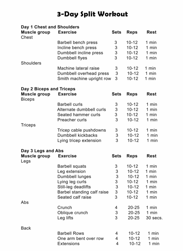 How to Split Your Workout Routine (Best Strategy)