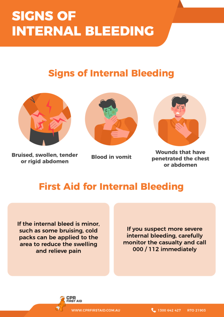 Why Some People Bleed After Workout (Warning Signs)