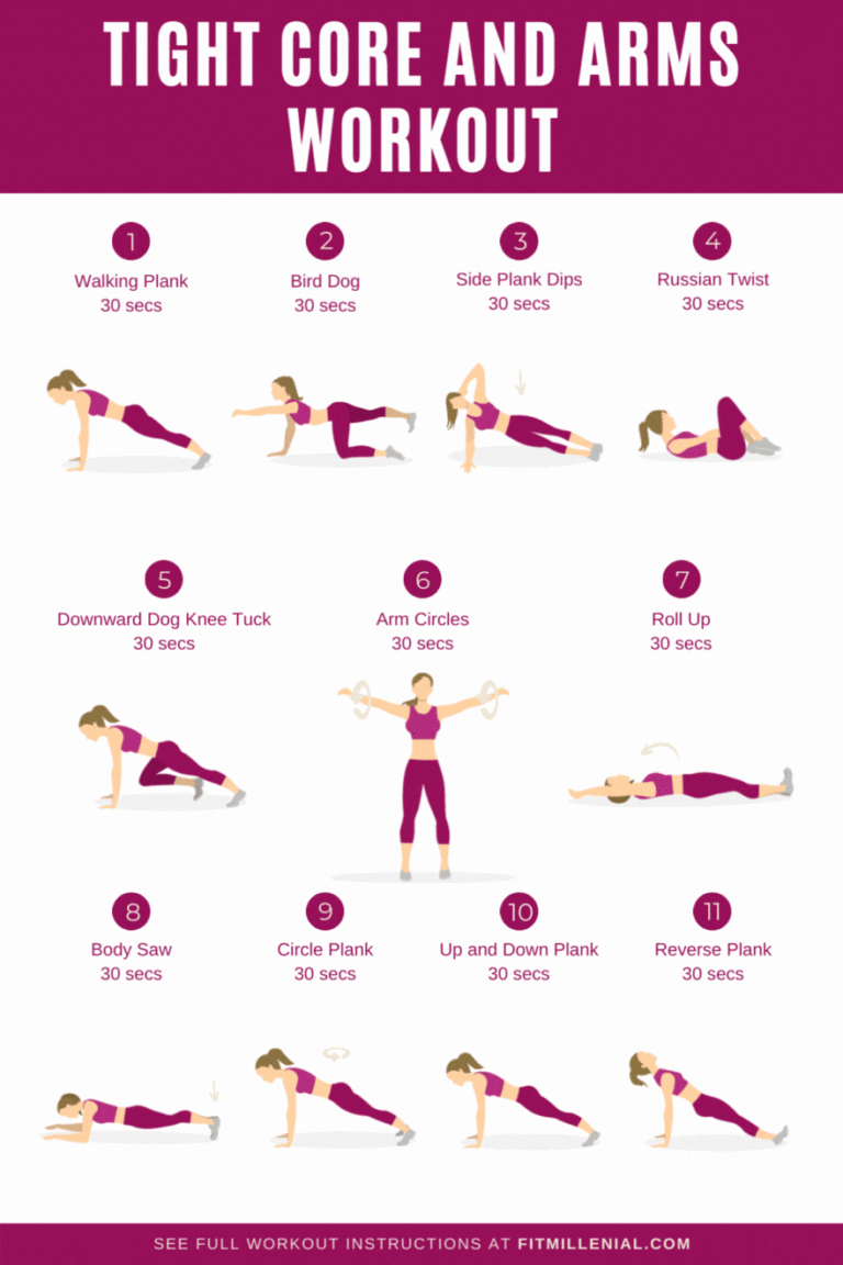 How Often Should You Workout Arms Legs & Core?